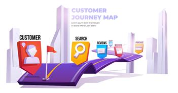 CUSTOMER JOURNEY MAP: 6 STEPS TO BUILD IT SUCCESSFULLY