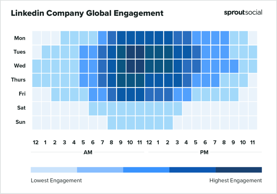 4-best-times-to-post-2023-Linkedin-Heatmap-Company-Global-1024x717.png