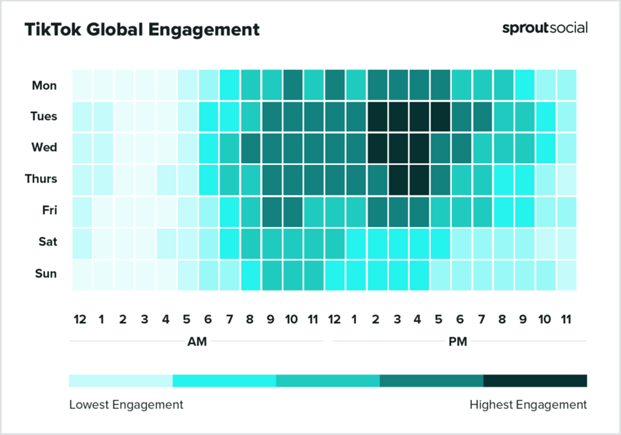 6-best-times-to-post-2023-TikTok-Heatmap-Global-1024x717.png