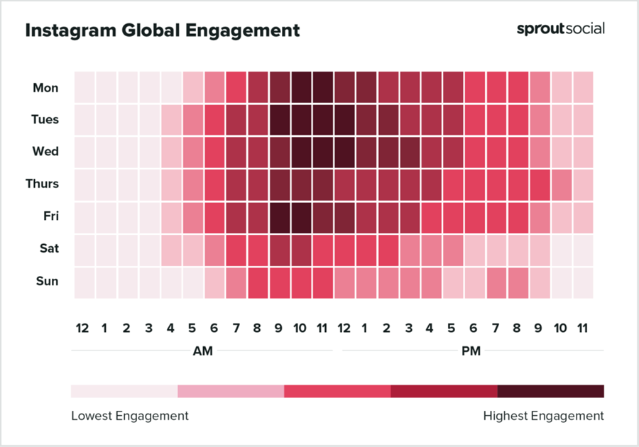 3-best-times-to-post-2023-Instagram-Heatmap-Global-1024x717.png