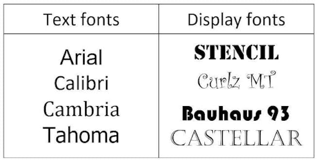 Social_Accessibility_FontChart.jpg