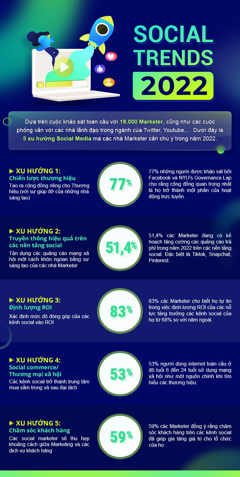DMI_infographic18002.jpg