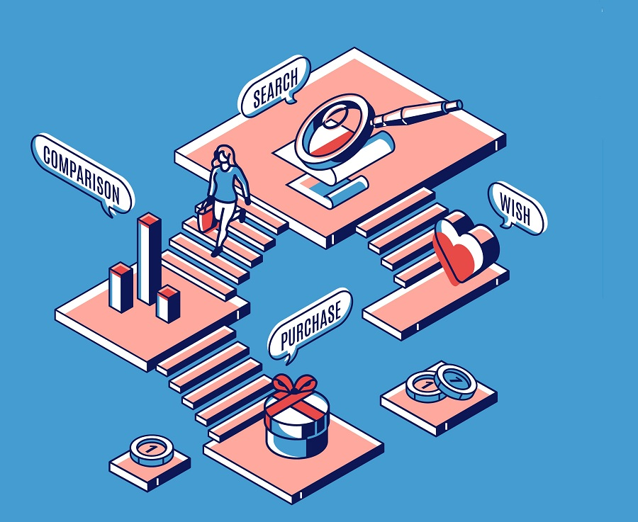6 Powerful Psychological Biases and How They Influence Human Behavior Online