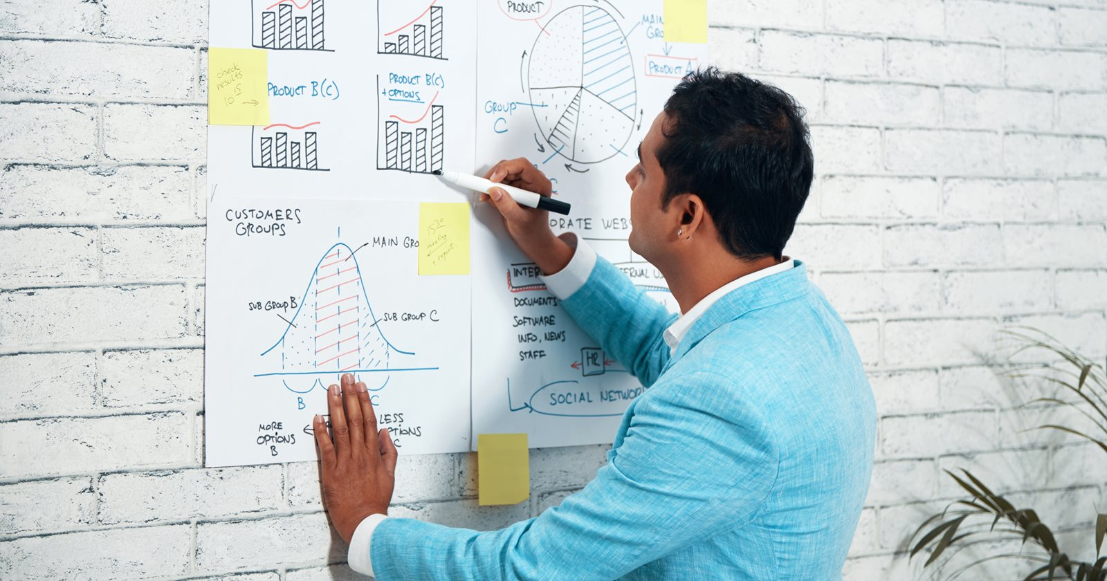 YOU NEED A MARKET RESEARCH MIND-SET